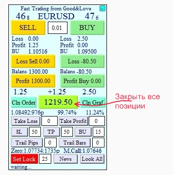 Как заработать на финансовом рынке. Утилита FastTrading